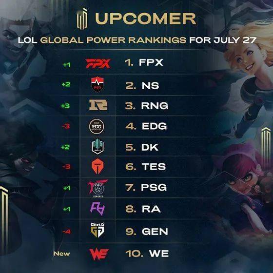 献了多次关 献了多次关